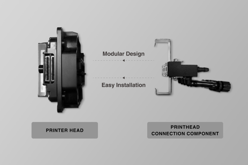 overview images