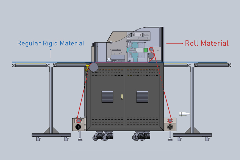 overview images